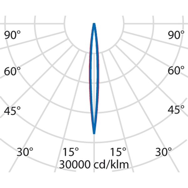 CRICKET+ 10 5 C/I 927 MARINE image 5