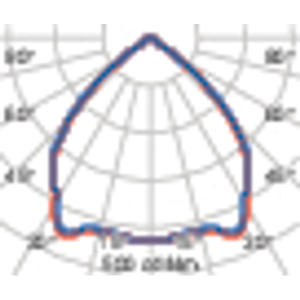 AMIGO 36 25W 4000K UGR image 4