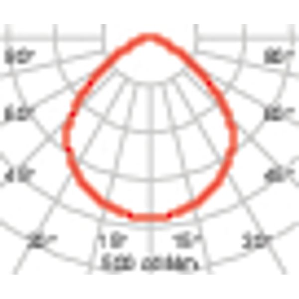 DL ROUND MIDI 8 C/EW 840 WIT DALI image 5