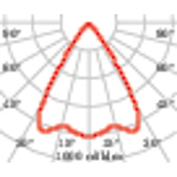 AS425 LED 20W Wideflood 3000K Black image 4