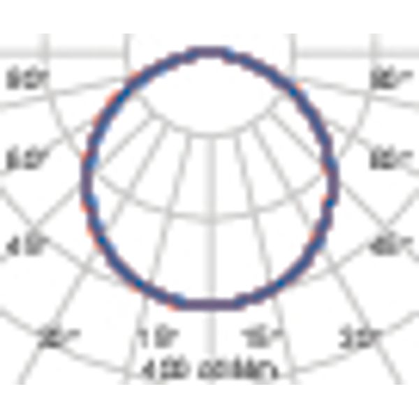 MASK+MINI M 8 S/EW 3000K WIT HF DETEK image 5