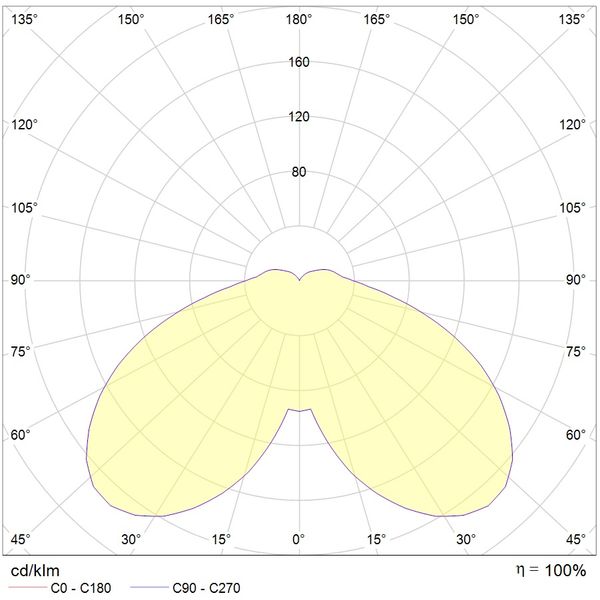 Avenida Pole LED 7,5W 630lm 730 IP66 IK09 1000mm graphite image 4