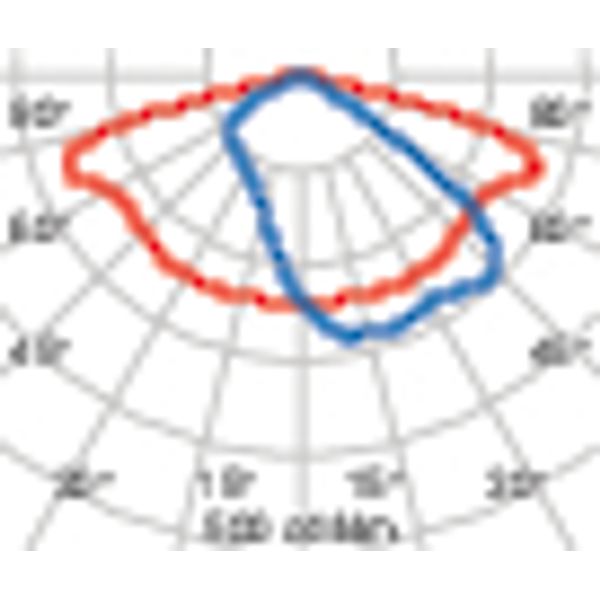 THEOS GLASS MINI 18 SR/125 4000K AN DALI image 4