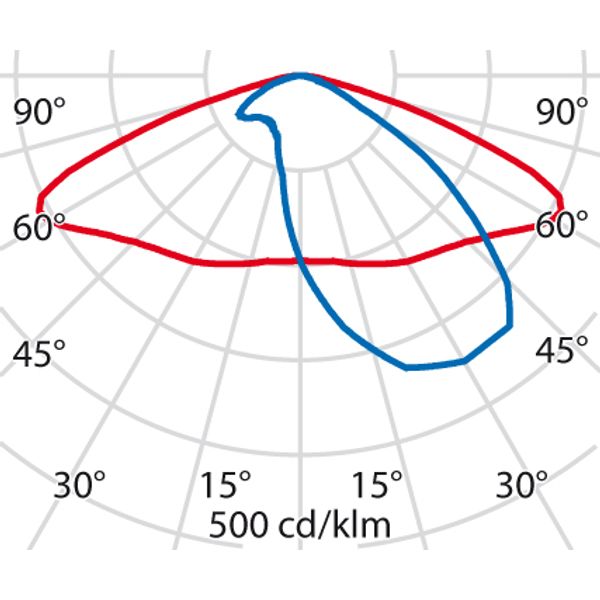 THEOS GLASS 140 SR/100 740 AN96 ZHUD image 4
