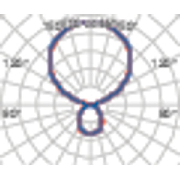 SL720LED SLXL191 S/C 4000K WIT SEIR MP image 6