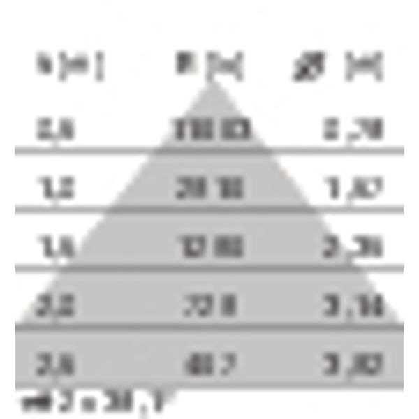 SL764+ RF L 29 S/A 940 WIT DALI LV image 5