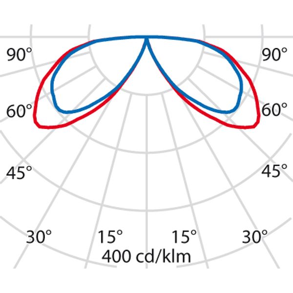 KHA SLIM LED 93/AL10W 3K ANTRACIET image 8