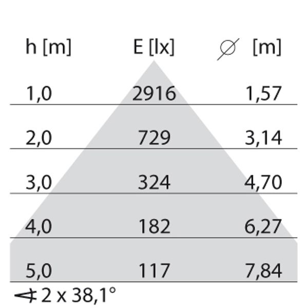 SL764+ RF L 29 S/A 940 BLACK DALI LV image 6