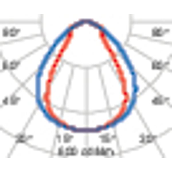 SL629LED SM M 49 S/A 840 BLACK MP image 5