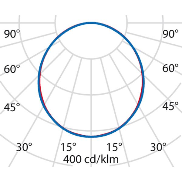 FLEXILED 5SM22S/A840WH9016OP1500/150 image 9