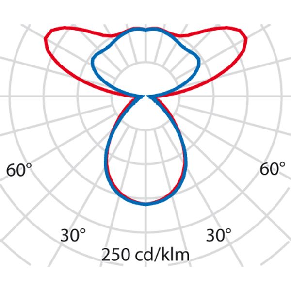 SL720+PL RL 48 S/C 830 GREY BT MP image 6