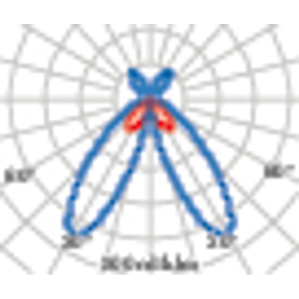 AMON MINI SOFT 36 S/EW 840 DIM ANTRA image 4