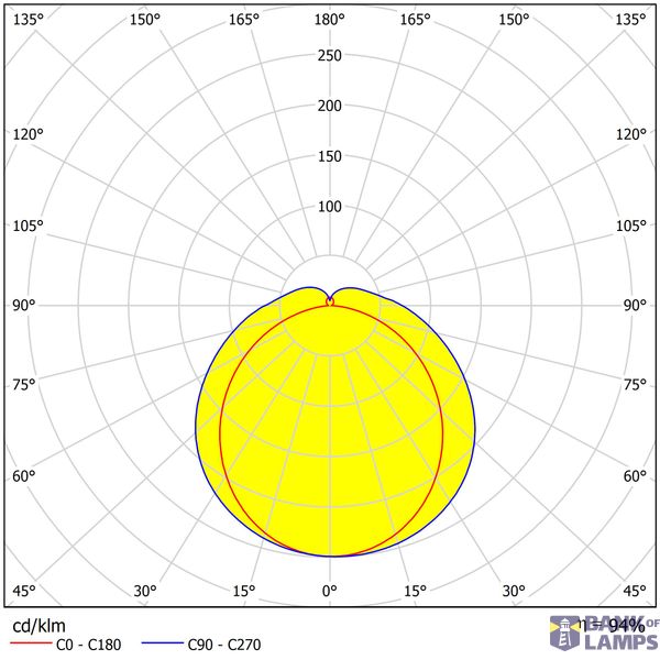 IP65 LED 45W CW 1560mm 100-240V image 3