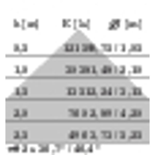 SL630LED AB 60W 3000K WHITE DIR image 8