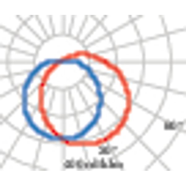 CHIP OVALE 25 LED GRILL 4000K WIT 6,5W image 6