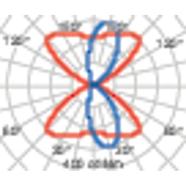 AMON WALL BI 48 A15/M 3K ANTR. DIM1-10V image 5