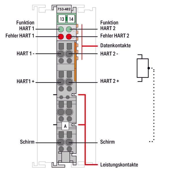 2-channel analog input 4 … 20 mA HART light gray image 4