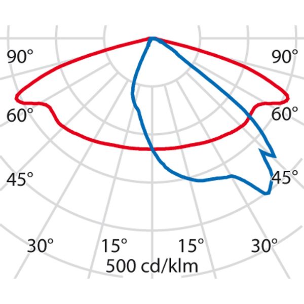 MIMIK 30 CP/T3 30W 4000K GREY image 5