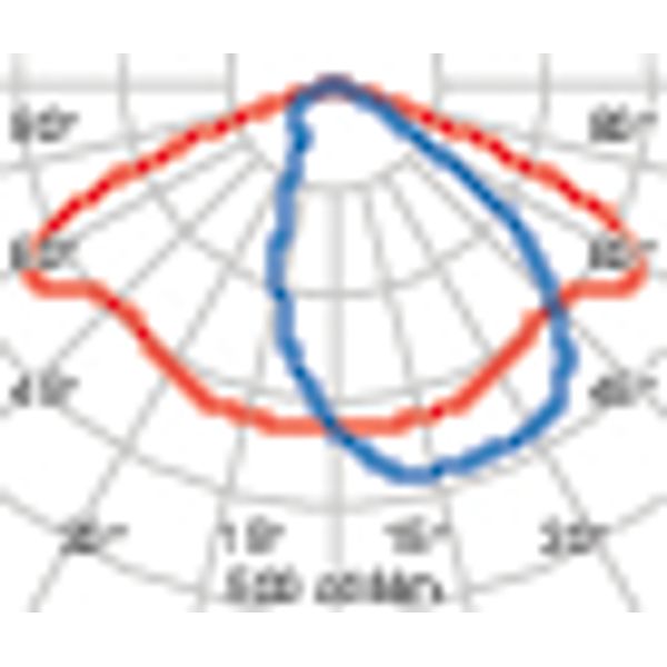 THEOS GLASS 140 SR/100 4000K ANTHRACITE image 7