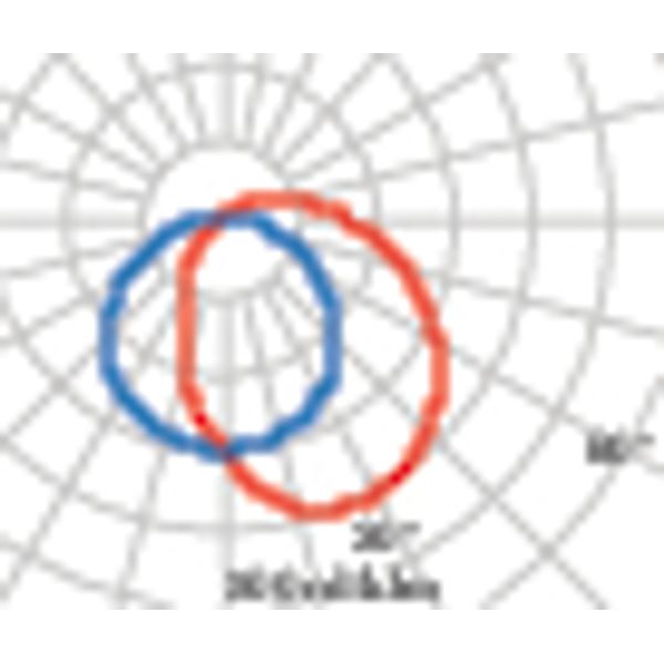 EKO+19 GRILL LED 840 GRIJS10W image 8