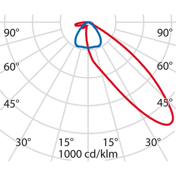 SQUARE PRO 1035 A45/M 757 GR94 image 6