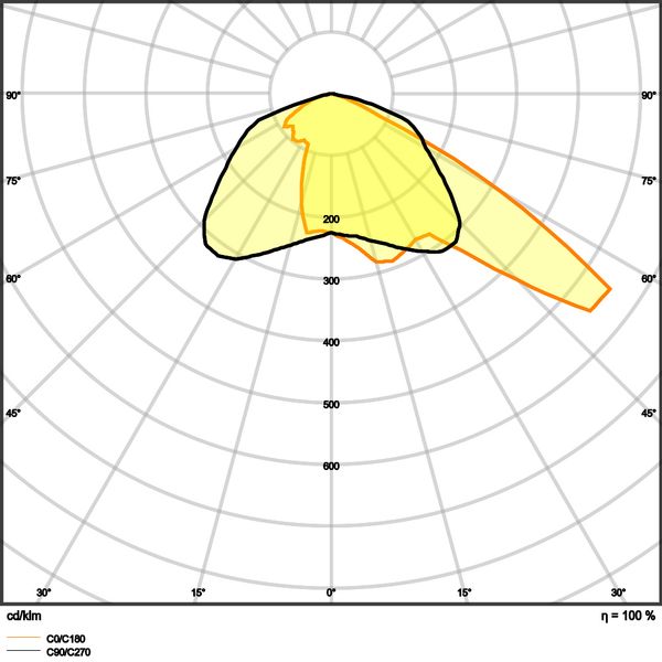 MD16 image 14