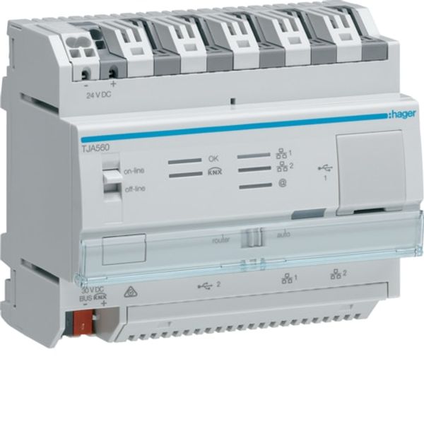 IoT controller, KNX interface and IoT devices image 1