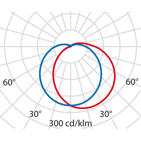 CHIP TONDO 30 GRILL LED 840 WIT 16,5W image 7