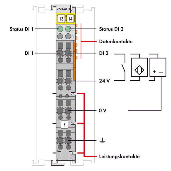 2-channel digital input 24 VDC 3 ms light gray image 4