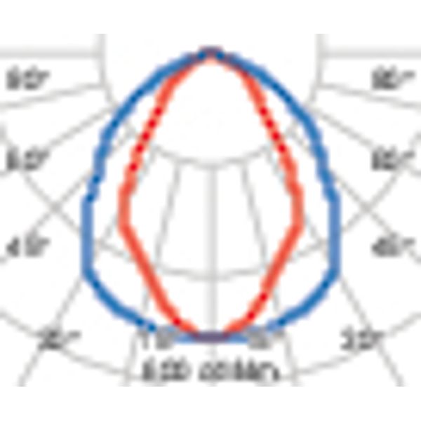 GUELL 2.5152 S/W 830 GREY DALI image 3