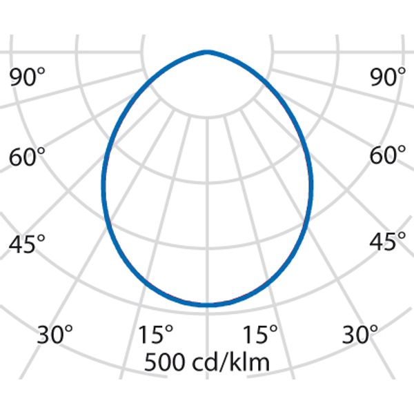 DLSB220 LED11 C/EW 830 image 4
