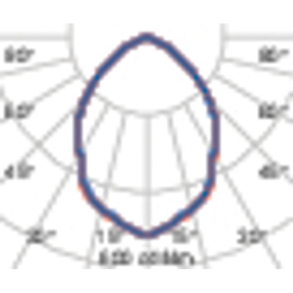 DL SQUARE MAXI 14 C/EW 930 ALU image 7