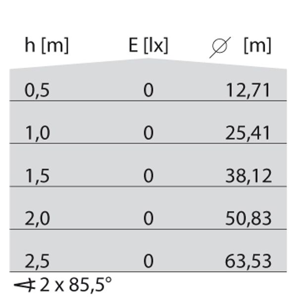 KHA 9/AL-LED 15W 4000K-96 ANTHRACITE image 5