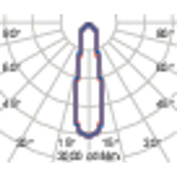 GUELL 2.5 220 C/I 840 GRIJS1-10V image 4