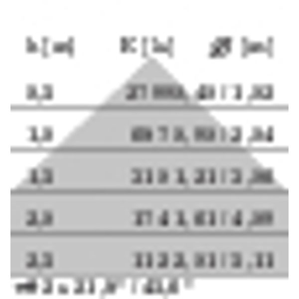 GUELL ZERO/S/M15W 4000K 80 BLACK image 4