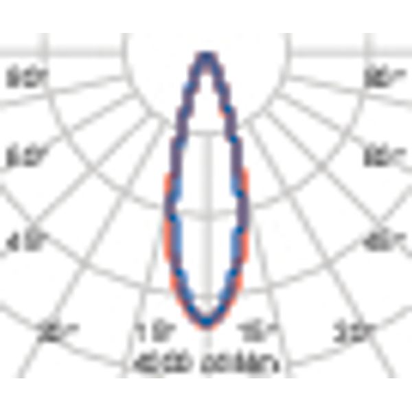 NIGHT 1500 S/M 30Â° 60W 2700K image 4