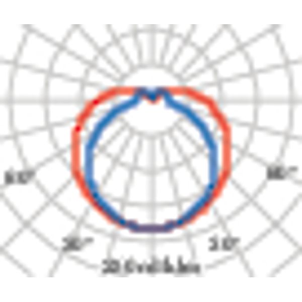 NIKKO+ 27 LED 3000K ANTHRACITE 13.5W image 7