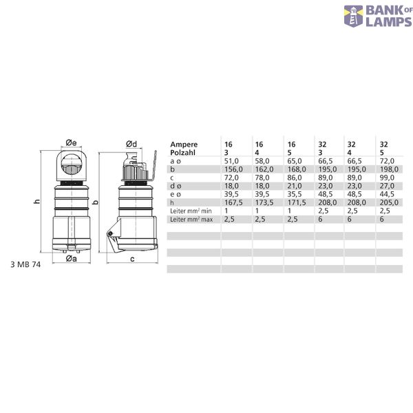 KOP 6h 16A 5P 400V IP44 QC MG TE Ni Hang image 5