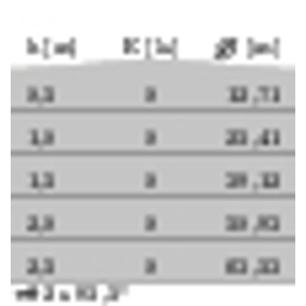 KHA 9/I-LED CLASS-II 15W 4000K-04 RVS image 6