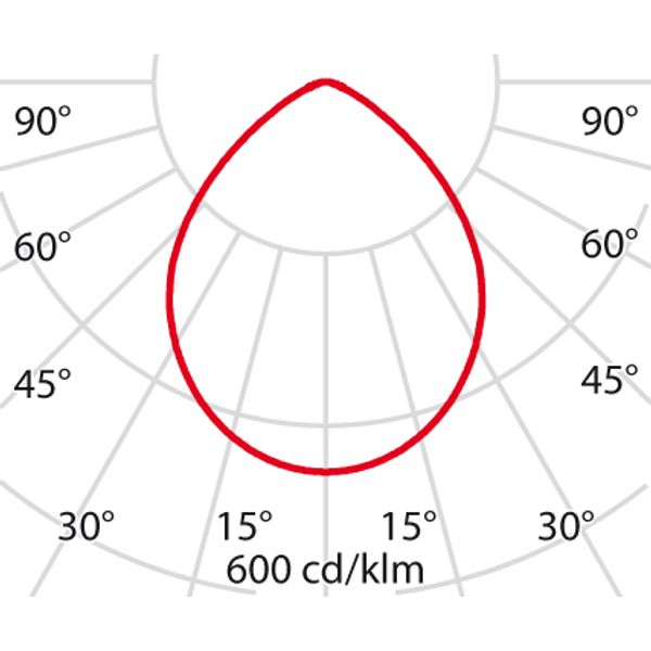 DLSB100 LED 9 C/EW 840 DALI image 7