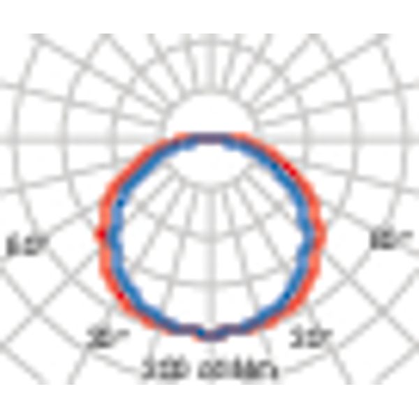 MULTI+35 6W S/EW 3000K BLACK image 6