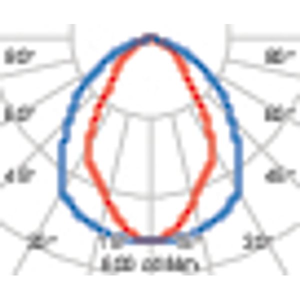 GUELL 2.5 220 S/W 750 GREY DALI image 3