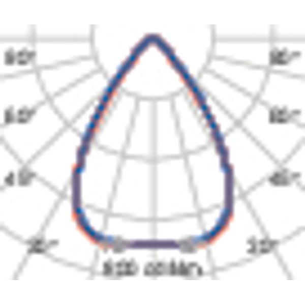 TRY S/W 50(53W) 3000K DALI+NOOD image 6