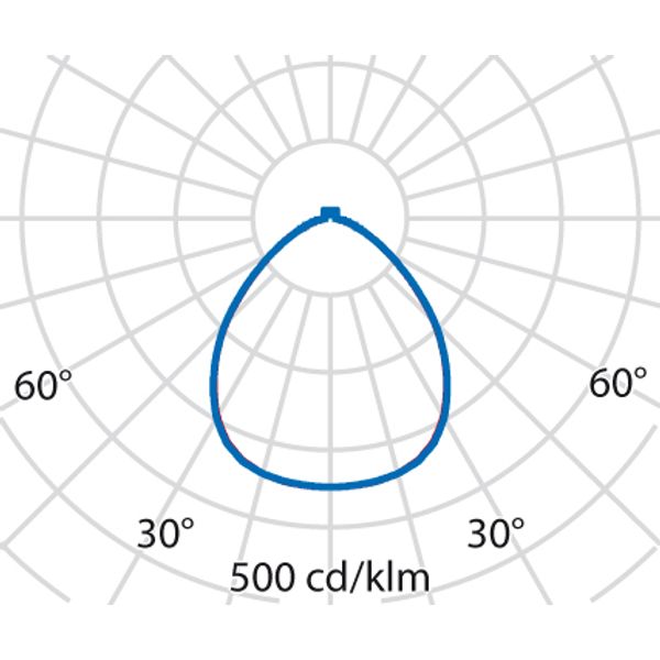 SL713 RM SM 23 S/B 830 GR9006 DALI MP image 6