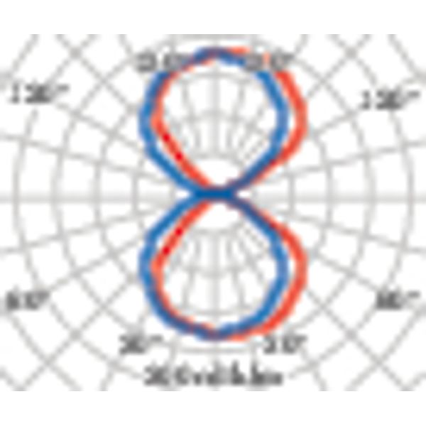 QUASAR 60B TECH 33 A22/EW 4000K ANTR image 6