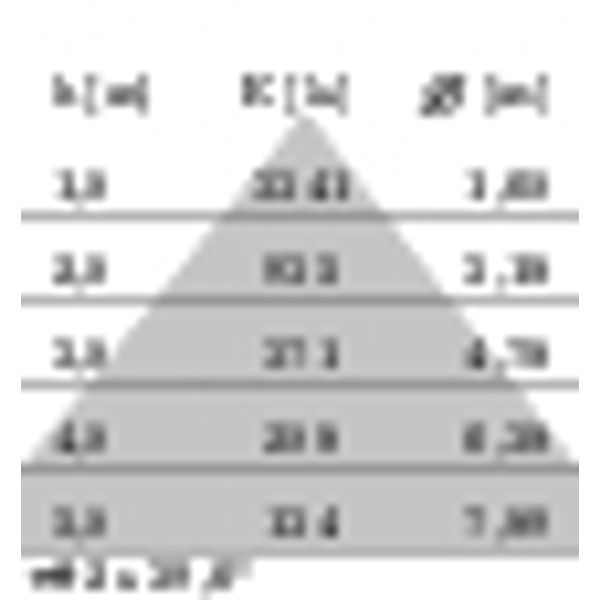 SL764+ PL L 45 S/C 840 BLACK DALI LV image 9