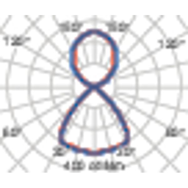 SMALL SL 88 S/C 3000K WIT SEIR RE image 4