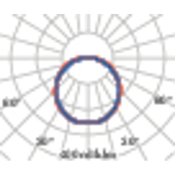 DROP 28 LED SMD18W 830 DETEK WIT image 6