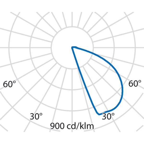 INSERT+ZERO CLIP 4.5W 827 WIT image 5
