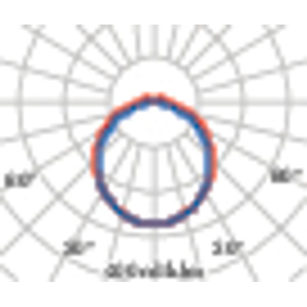 NORMA+150 CL/50W 840+NOOD image 6